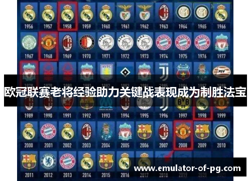 欧冠联赛老将经验助力关键战表现成为制胜法宝