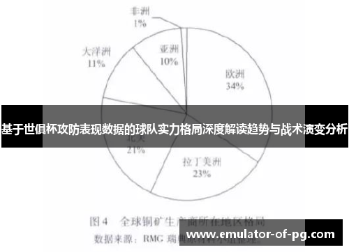 基于世俱杯攻防表现数据的球队实力格局深度解读趋势与战术演变分析