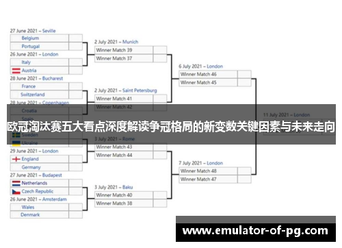 欧冠淘汰赛五大看点深度解读争冠格局的新变数关键因素与未来走向