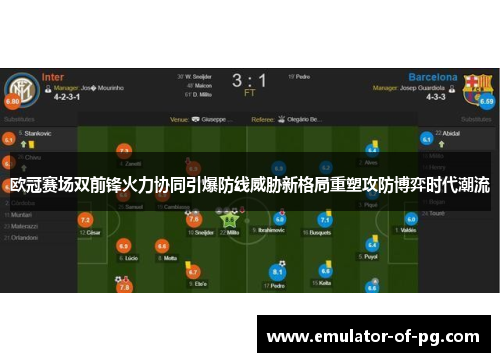 欧冠赛场双前锋火力协同引爆防线威胁新格局重塑攻防博弈时代潮流