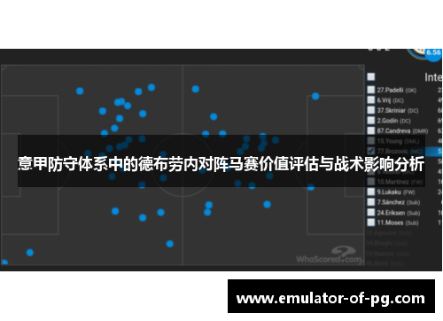 意甲防守体系中的德布劳内对阵马赛价值评估与战术影响分析 意甲防守体系中的德布劳内对阵马赛价值评估与战术影响分析