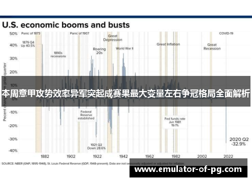 本周意甲攻势效率异军突起成赛果最大变量左右争冠格局全面解析 本周意甲攻势效率异军突起成赛果最大变量左右争冠格局全面解析