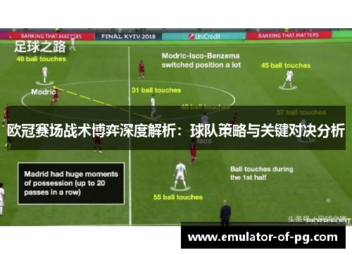 欧冠赛场战术博弈深度解析：球队策略与关键对决分析